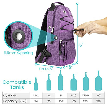 Cylinder Backpack for M2 ML6 Oxygen Tank Carrying Accessories Bag | Portable Storage Medical Case For Wheelchair Rollator Walker - Adjustable Fit M7 A - C